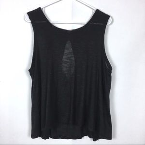 SALE!! Victoria’s Secret Black Sleeveless Top